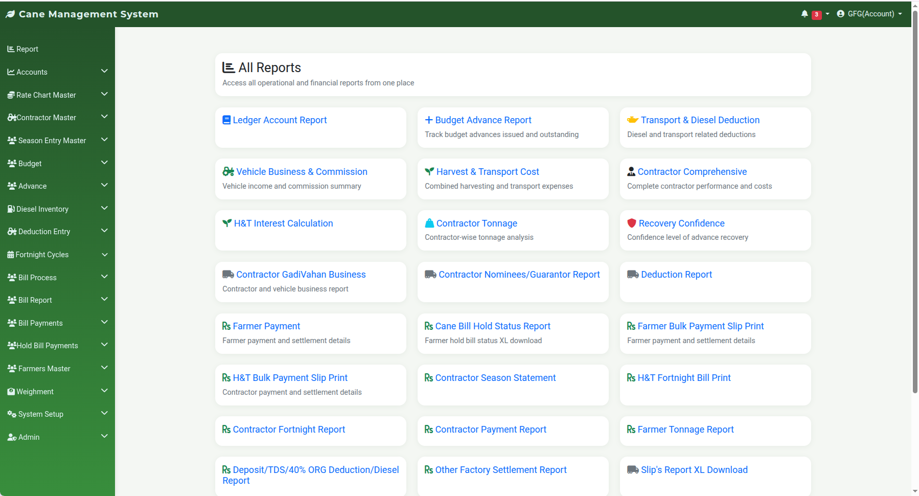 All Reports Directory